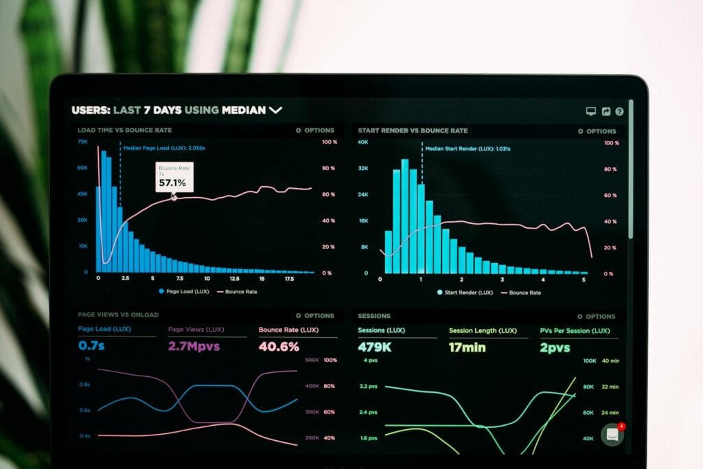 Tableau de bord de supervision informatique avec graphiques de performance